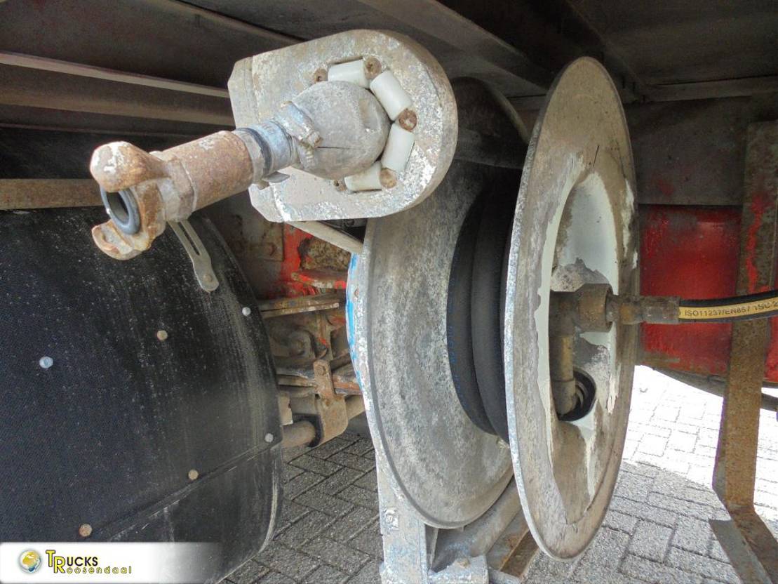 Scania P94-310 euro2+ Manual + BLAD-BLAD - Photo 23